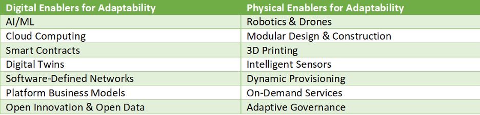 详解EFK搭建过程及ES的生命周期管理