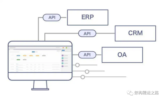 Hive SQL语句的正确执行顺序