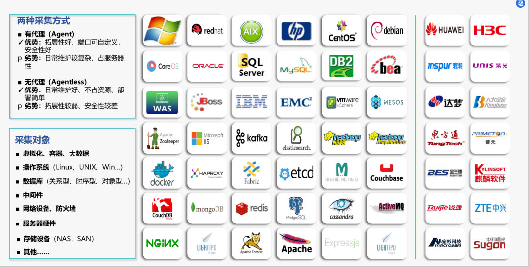 详解Cassandra数据库的写操作