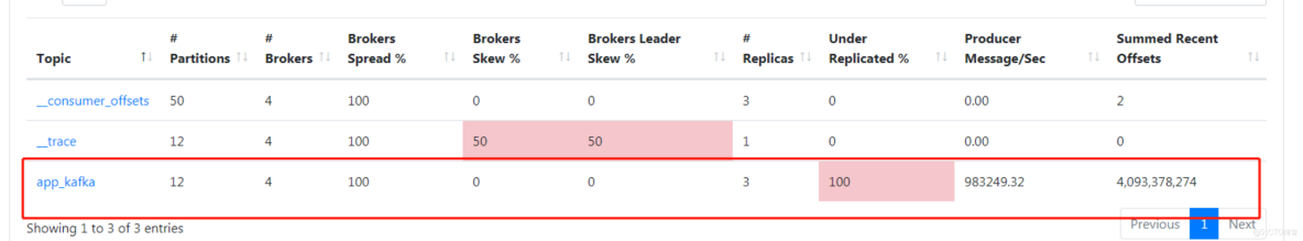 Windows操作系统HTTP协议栈内存破坏漏洞PoC公开