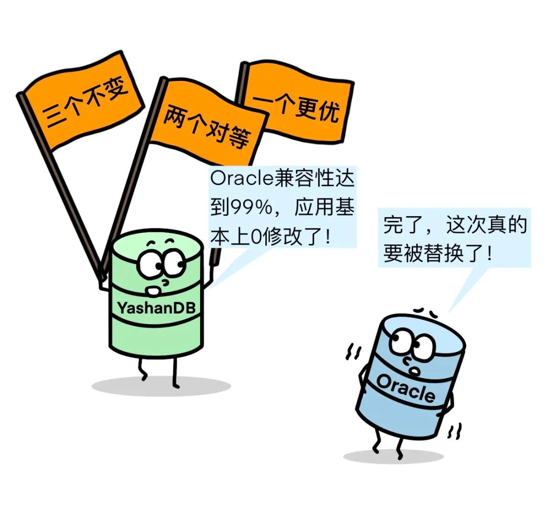 Redis基础解析:从原理到实践