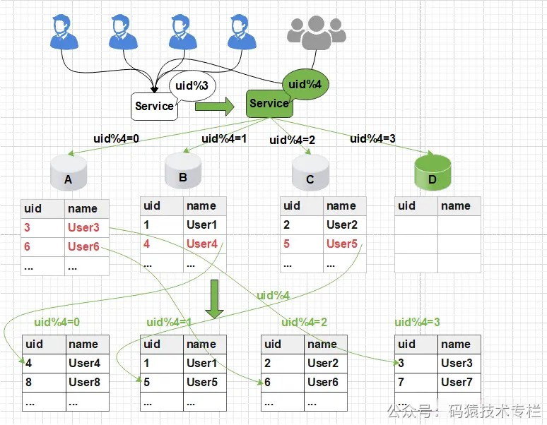 中国物联网新蓝图！解读八部门3年行动，4大目标12项计划剑指物联网强国