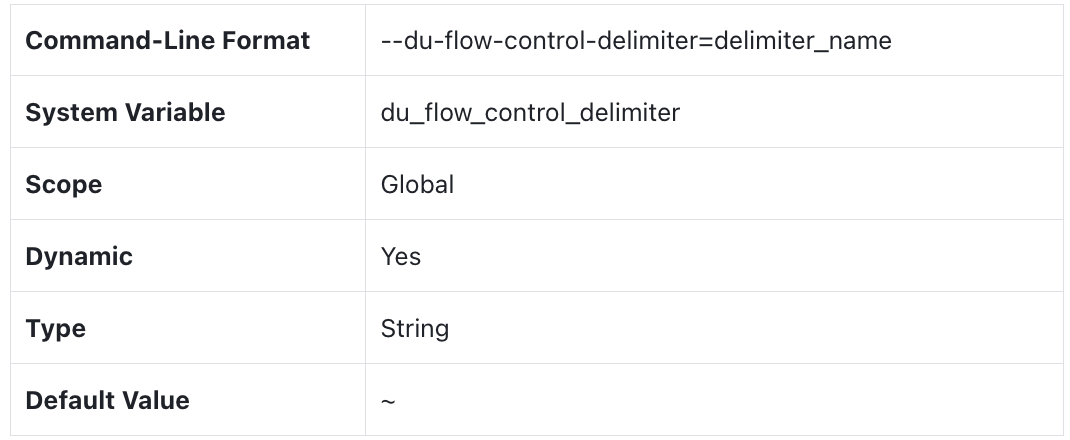 你在工作中常用到的那些SQL