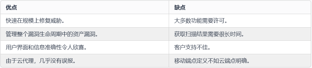 用Windows照片查看器查看一些图片格式的文件特别卡的原因
