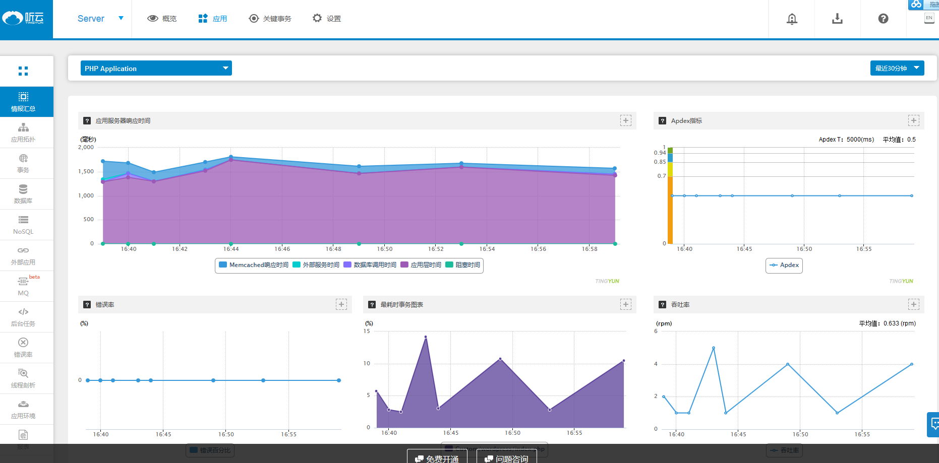 windows 7、windows 8系统启动黑屏0xc000025错误的4种解决思路
