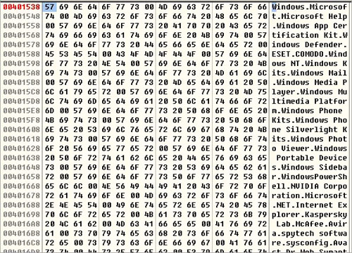 SQL ServerCoalesce的大量使用的具体描述
