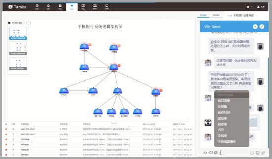 Ubuntu下如何安装手机管理软件Wammu？