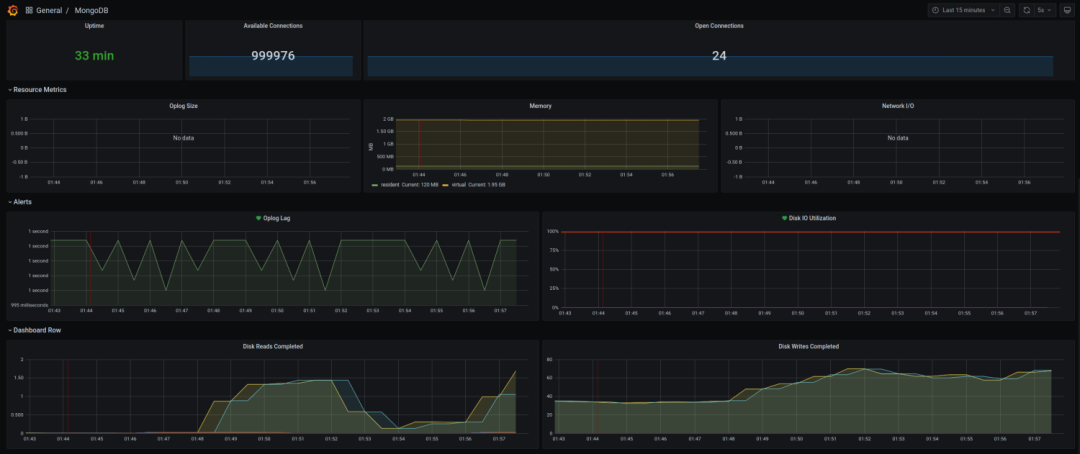 R语言利剑之NoSQL系列:Redis