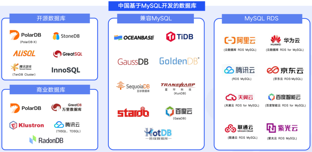突发状况,数据库表被锁,抓瞎了?
