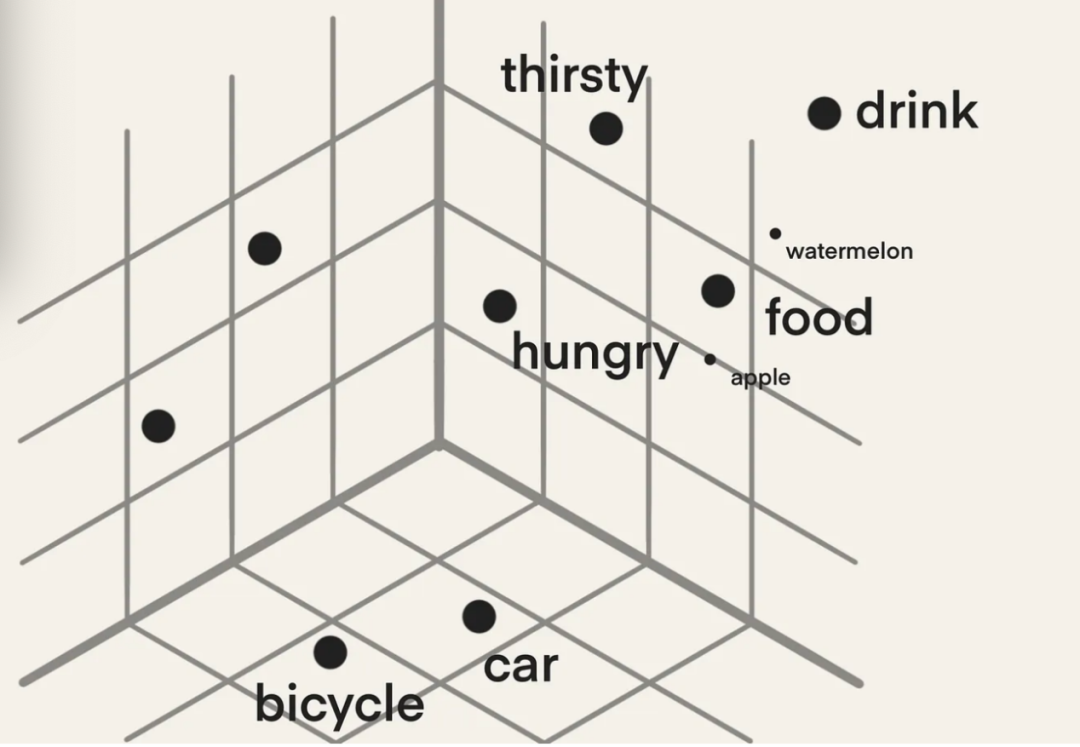 Oracle临时表游标未释放导致回滚段空间不足的解决方案