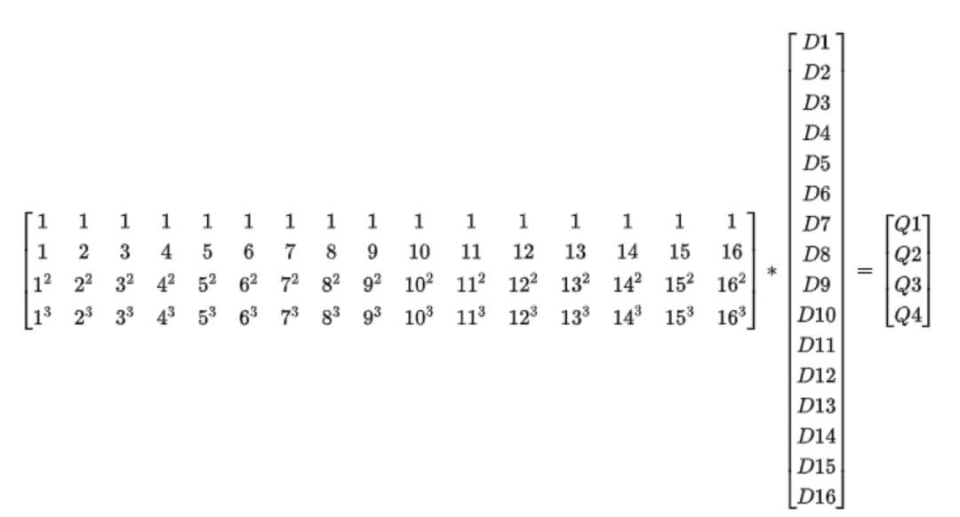 Win 7 Shell 命令大名单