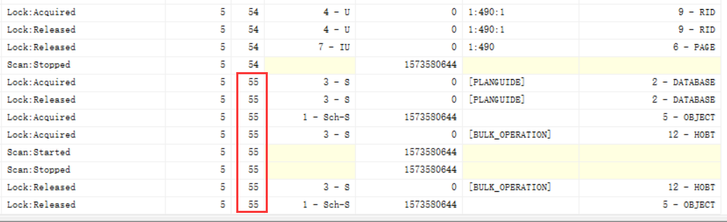图解SQL中JOIN的各种用法