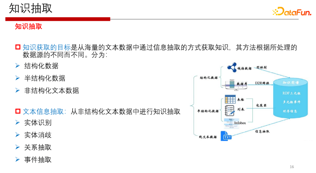路由器配置基础：实现共享上网