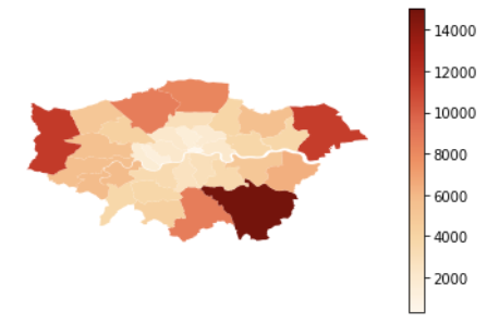 如何恢复Linux中的误删文件