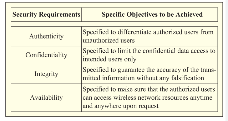 一口价的域名怎么样？