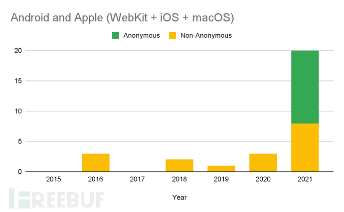 【面试题】Linux运维之交换机/路由有哪些重点面试题?