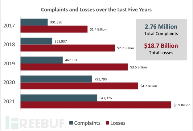 MySQL负载均衡的安装设定实录