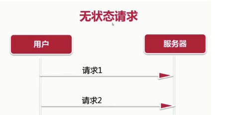 面试官：说说Atomic原子类的实现原理