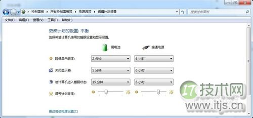 SQL Server分页存储过程的五种方法及性能比较