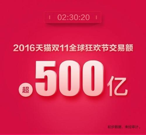 sed命令如何将test.txt中所有的回车替换成空格？