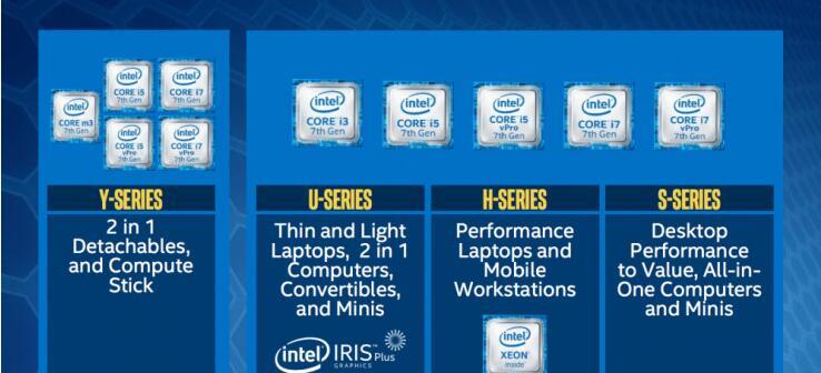 照这样下去，“千年虫”还得再来十遍