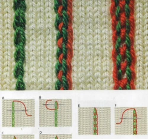 MySQL数据文件被误删，如何进行恢复？